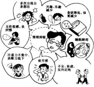 如何治疗<a href='http://www.jlcctt120.com/yyz/' target='_blank' title='抑郁症'><span style='color: #0000ff'><strong>抑郁症</strong></span></a>